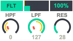 FLT