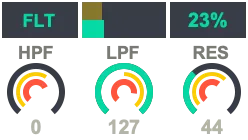FLT