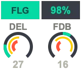 FLG