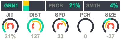 GRN1