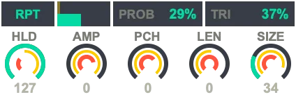 RPT