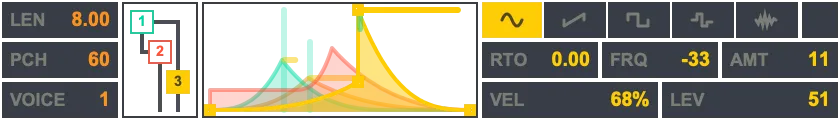 3-2