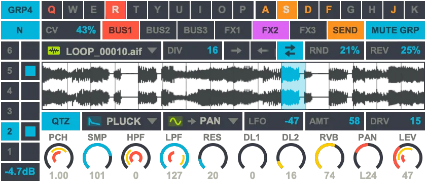 GRP4