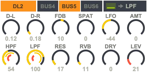 DL2