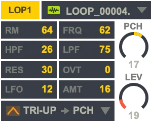 LOP1