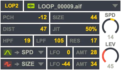 LOP2