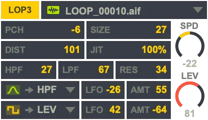 LOP3