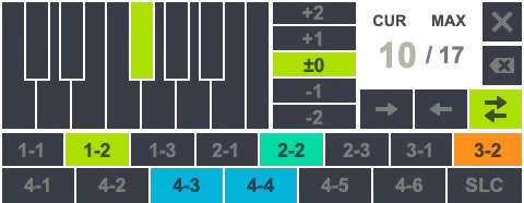 TRP2