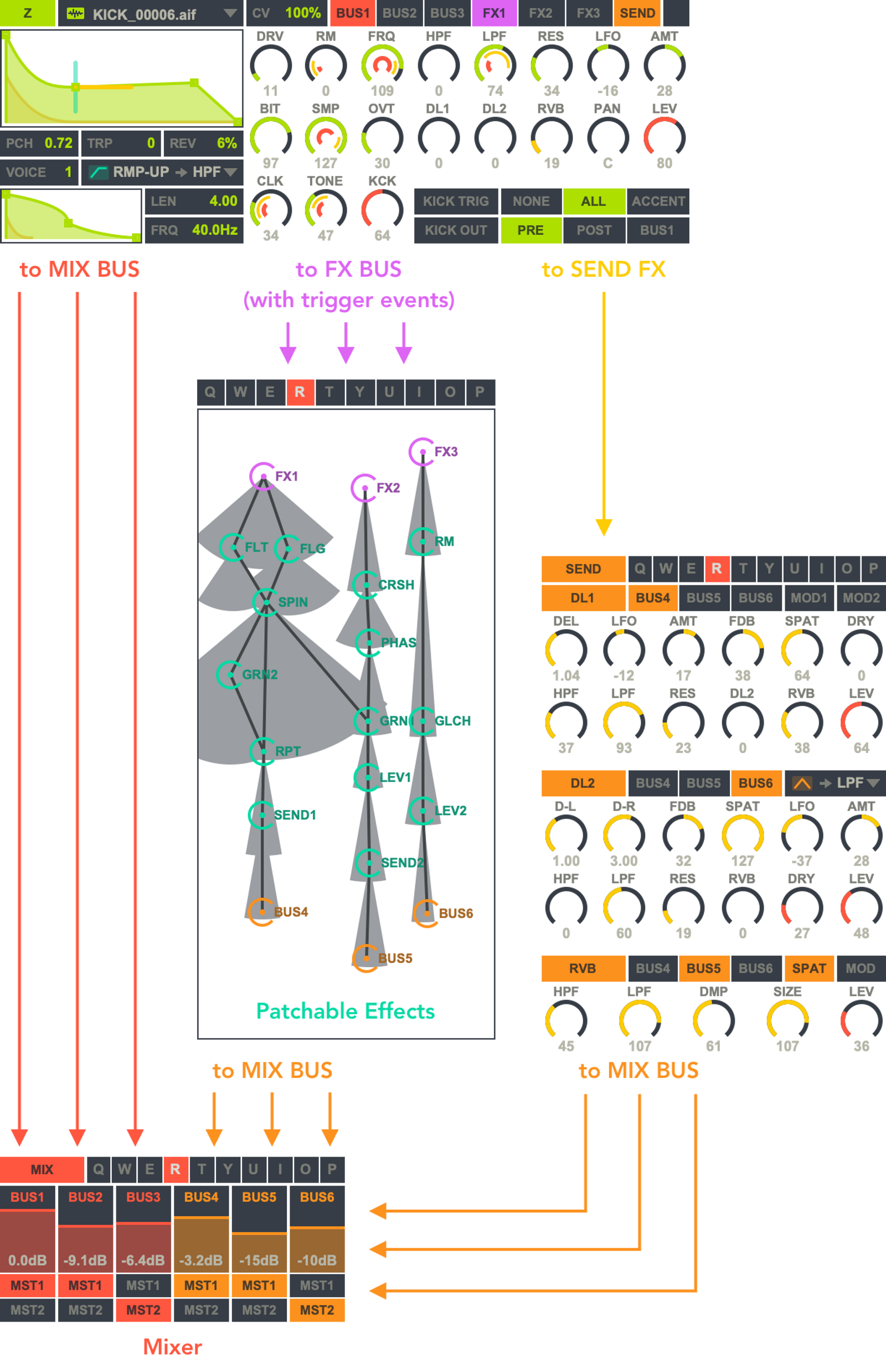 Wiring modules