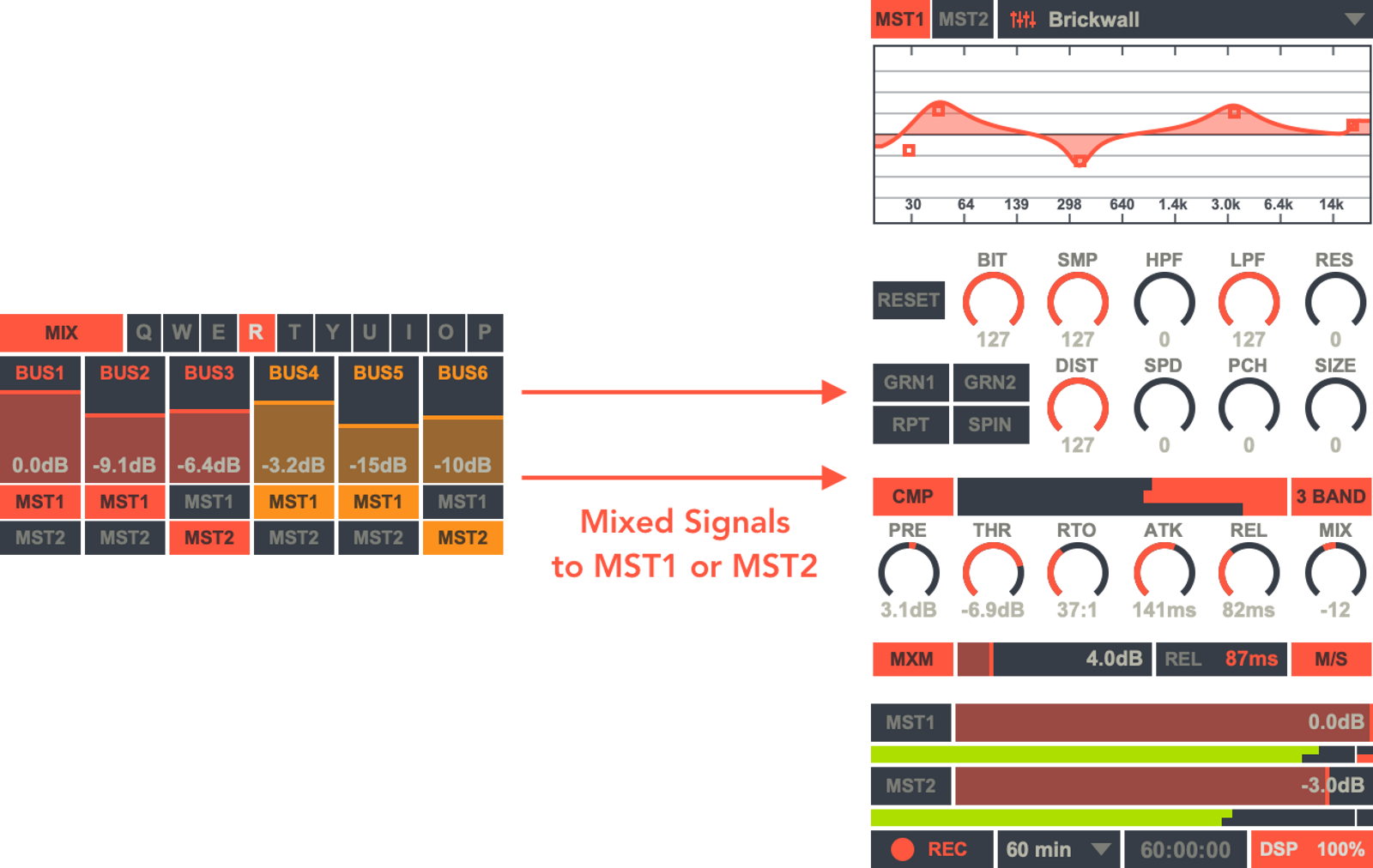 Mix and mastering