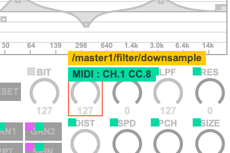Perform with controllers