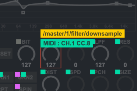 Perform with controllers