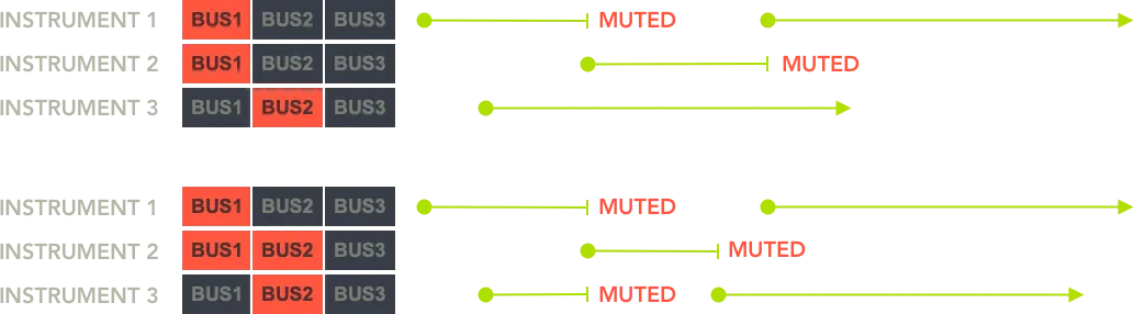 Mute